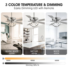 Load image into Gallery viewer, Parrot Uncle 52 - Inch Contemporary Chrome Ceiling Fan with Integrated LED Lights and Remote Control