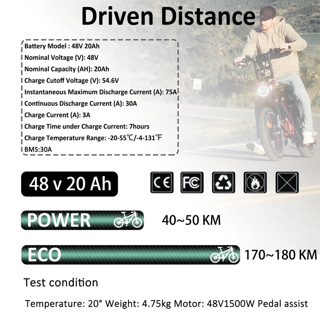 48V 20AH Ebike Battery 48V Lithium Battery 48V Battery with Charger for 750W - 1500W Adult Electric Bike Tricycle