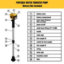 Load image into Gallery viewer, Mellif Cordless Stick Water Transfer Pump for Dewalt 20V MAX Battery