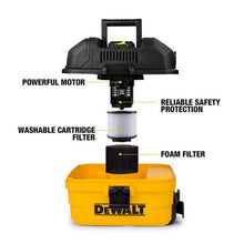 Load image into Gallery viewer, Dewalt 4 - Gal 5 - Peak Hp Toolbox Vac DXV04T